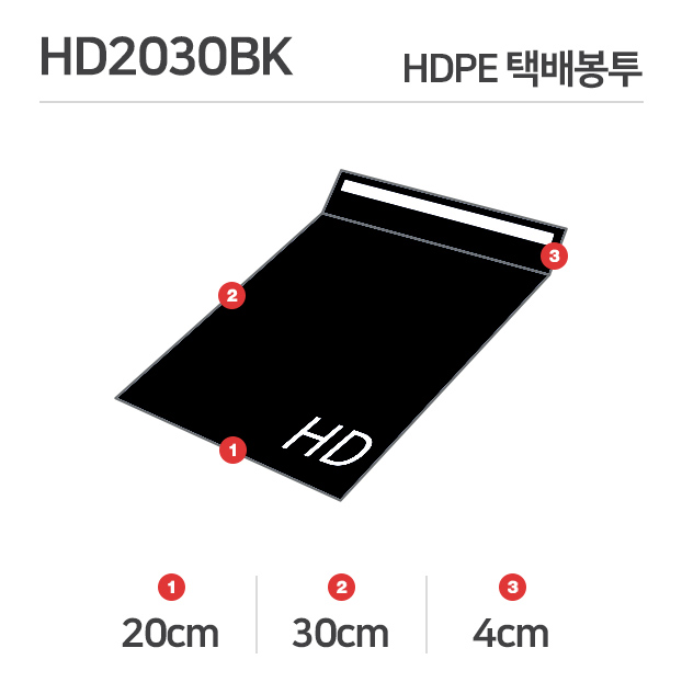 부가이미지 썸네일